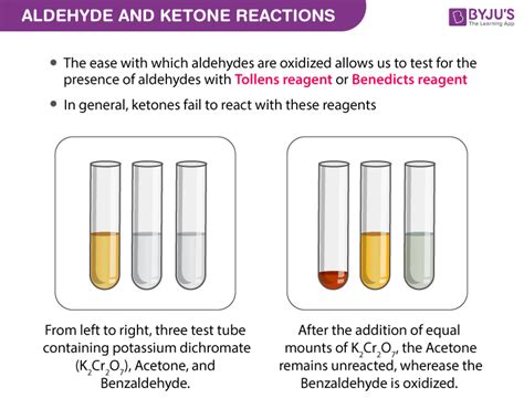 schiff's test|nahso3 test for aldehydes.